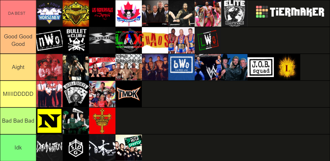Wrestling Factions Tier List Rankings) TierMaker