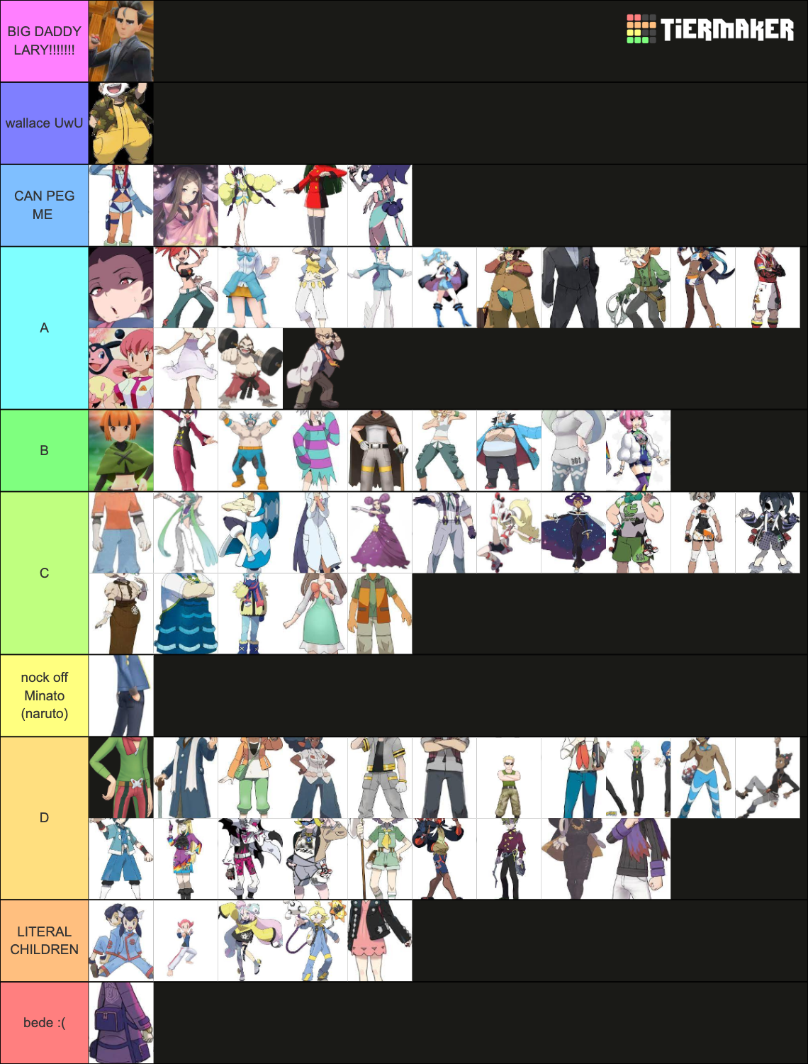 Hottest Pokemon Gym Leaders Tier List Community Rankings Tiermaker 2915