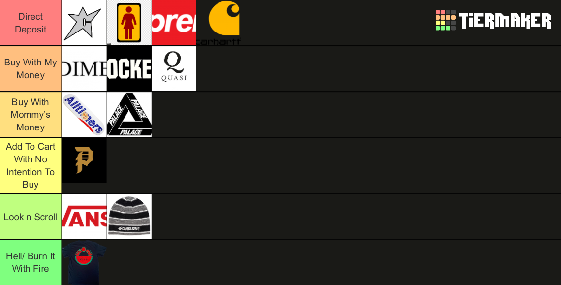 Skate Clothing Brand Tier List Rankings) TierMaker