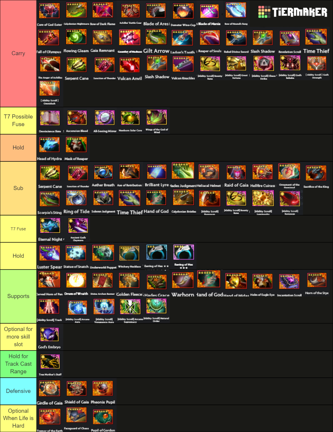 Guarding Athena Hades Tier List (Community Rankings) - TierMaker