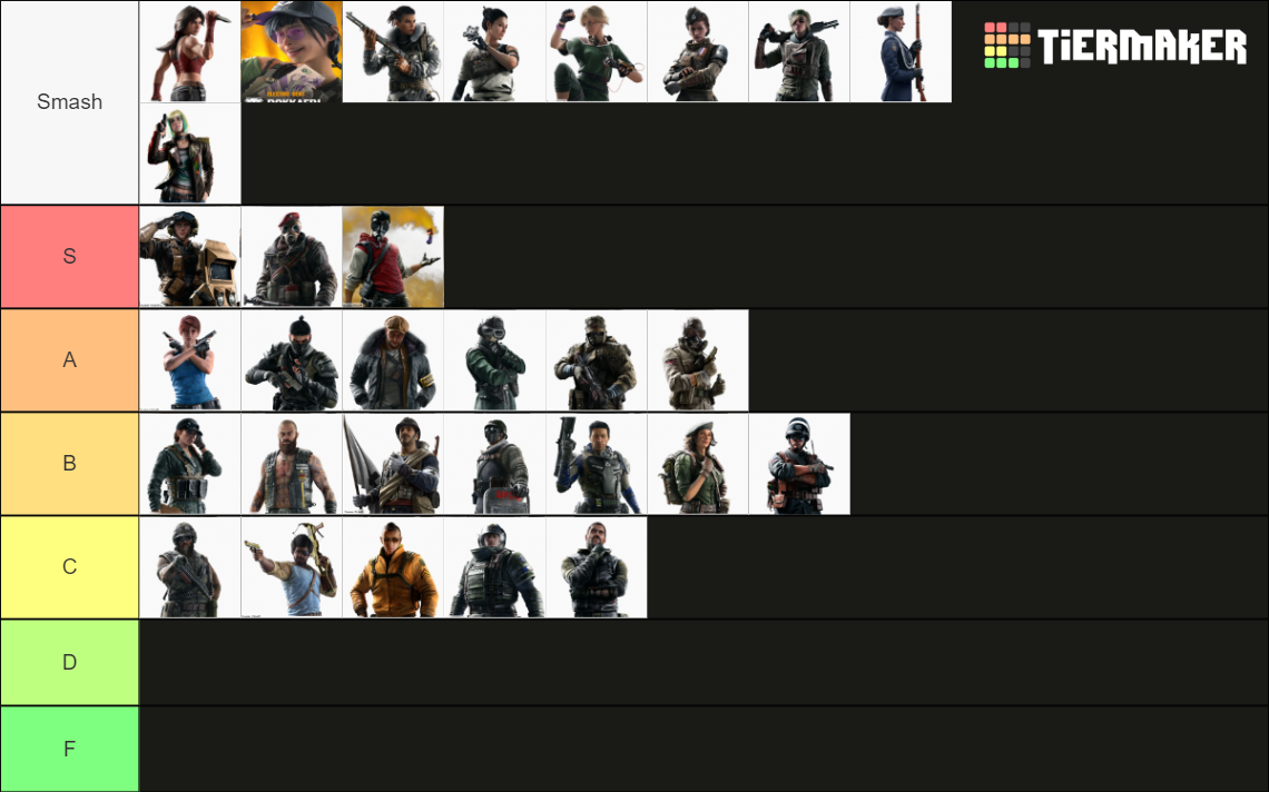 Rainbow Six Siege Elite Skins Tier List Rankings) TierMaker