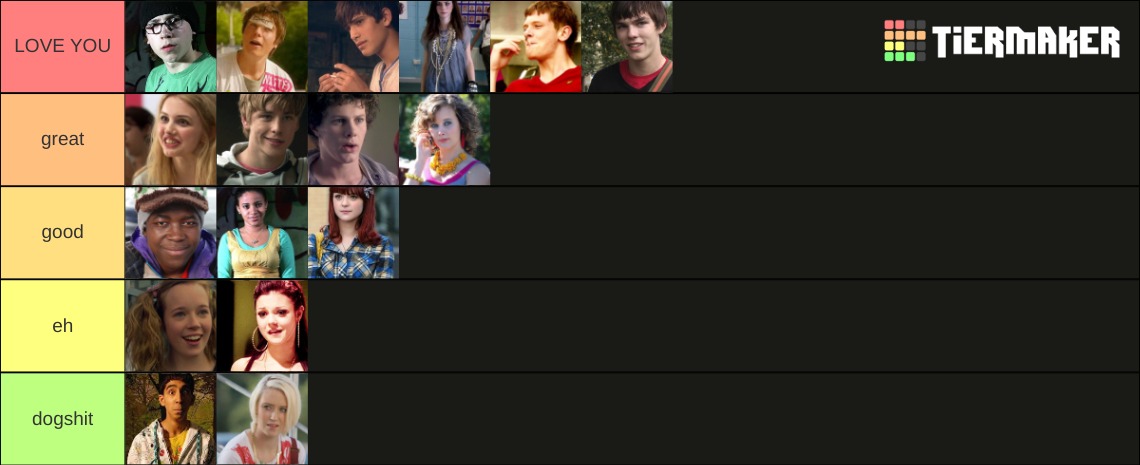 Skins Characters Gen 1 2 Tier List Community Rankings TierMaker Skins Characters Gen 1 2 Tier List Community Rankings TierMaker