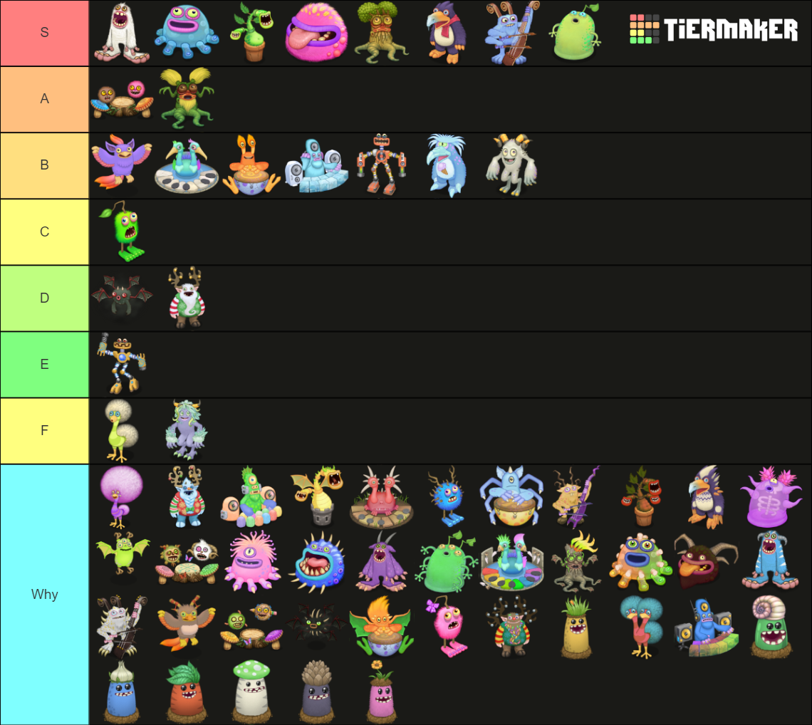 My Singing Monsters Cold Island monster Tier List (Community Rankings ...