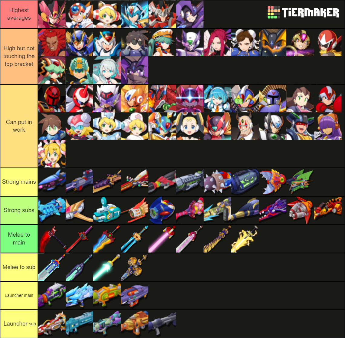 MegaMan X Dive Tier List Rankings) TierMaker