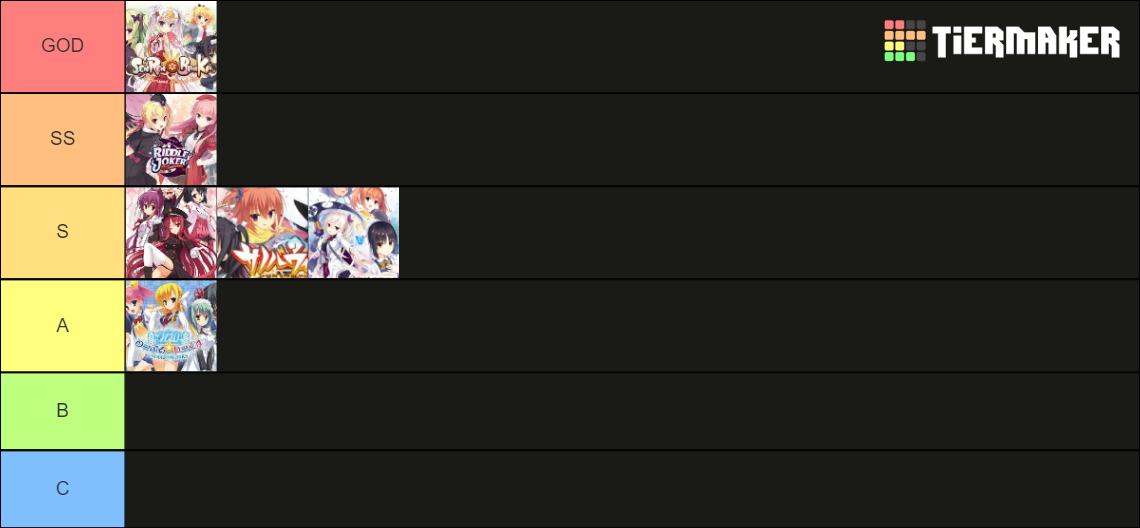 visual-novel-tier-list-community-rankings-tiermaker