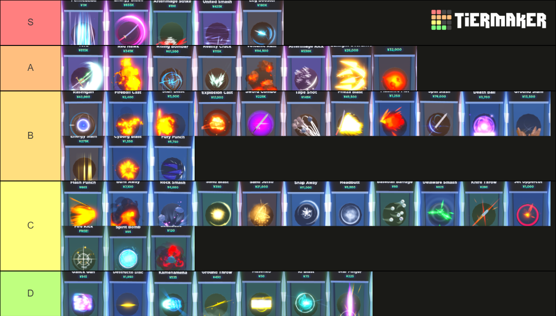 Anime Fighting Tycoon Moves Tier List Rankings) TierMaker