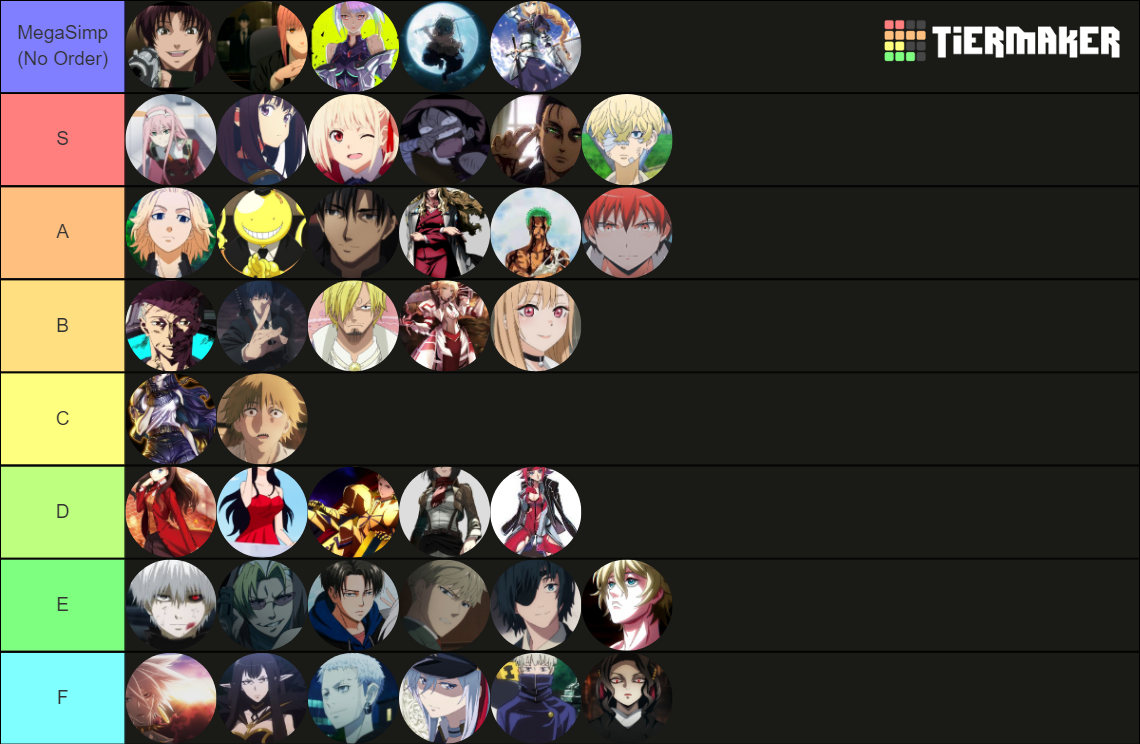 Best Anime Characters Tier List (Community Rankings) - TierMaker