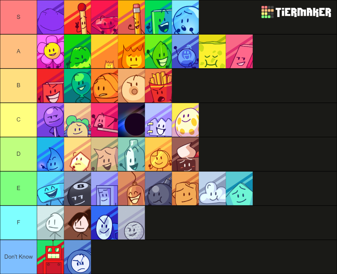 BFDI Ultimate Tier List Community Rankings TierMaker