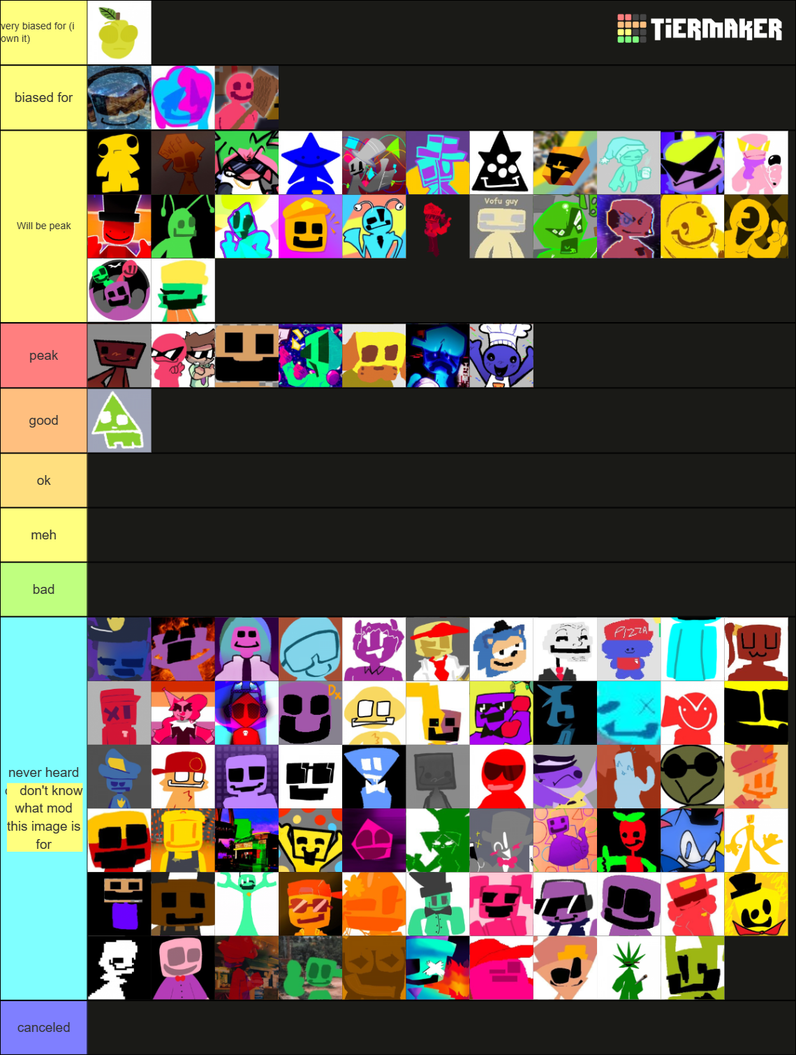 the ultimate ourple guy remix mod Tier List Rankings) TierMaker