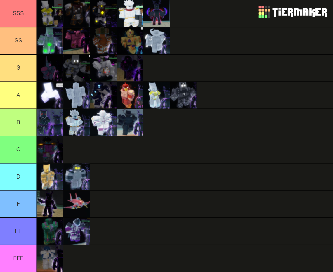 STAND UPRIGHT REBOOTED LEG STAND TIERLIST Tier List Community Rankings   Stand Upright Rebooted Leg Stand Tierlist 15476316 1670378273 