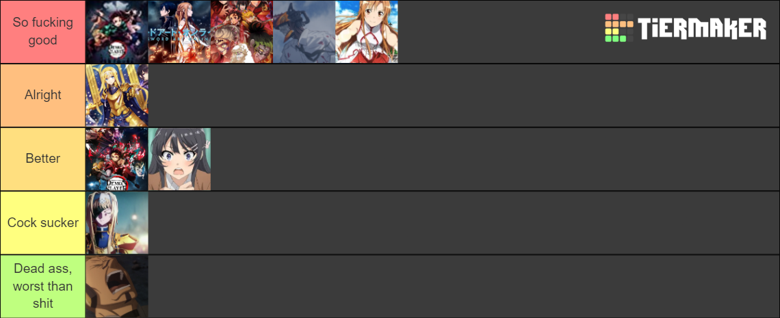 Fave Animes (so far....) Tier List (Community Rankings) - TierMaker