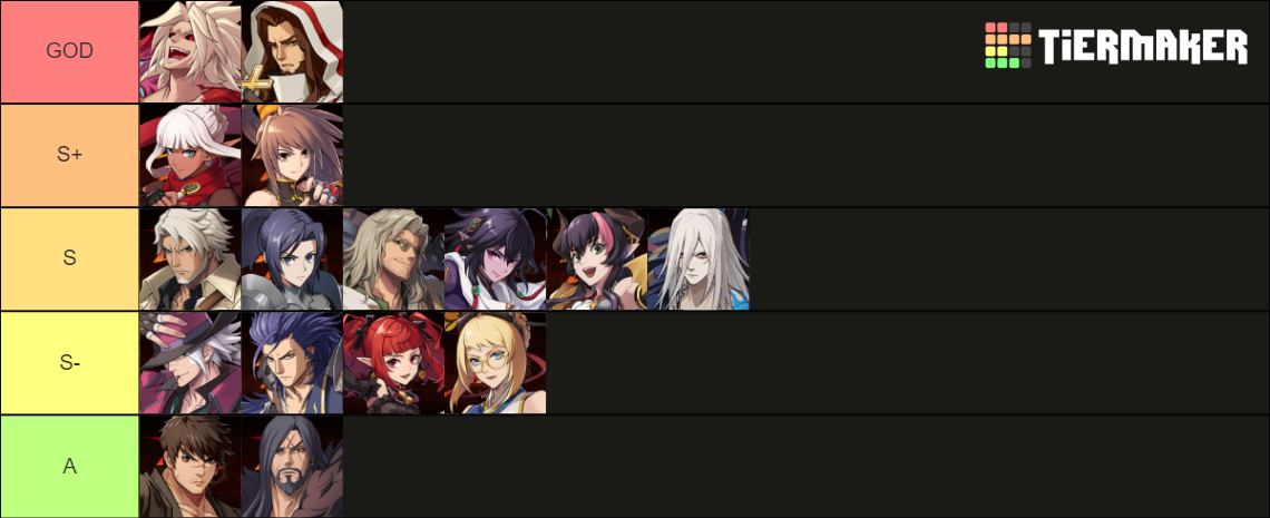 DNF DUEL: Version 1.4 Tier List (Community Rankings) - TierMaker