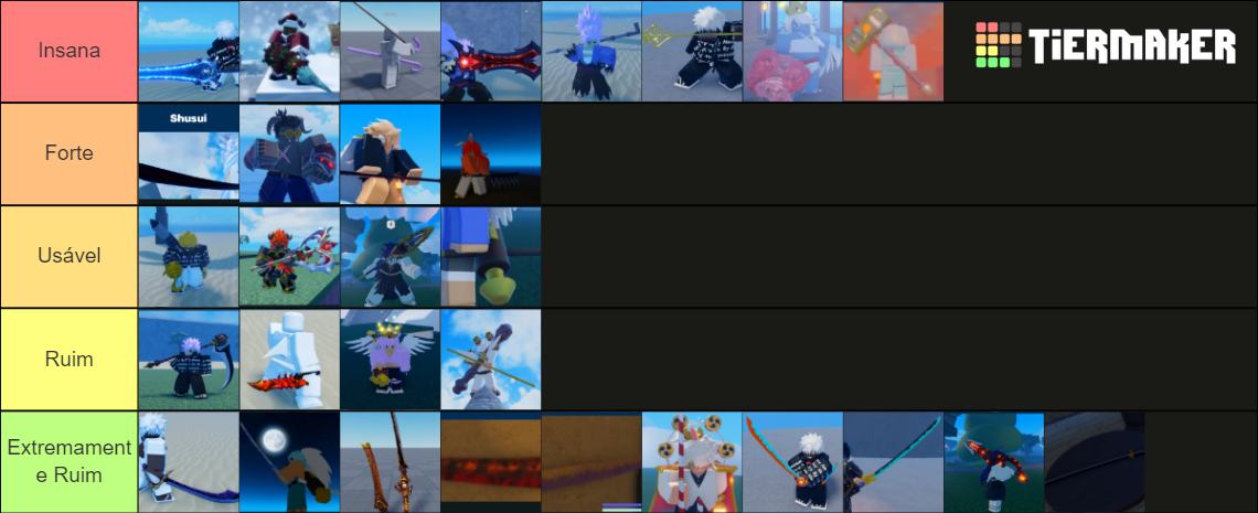 Gpo Weapons Upd 6 Tier List (Community Rankings) - TierMaker