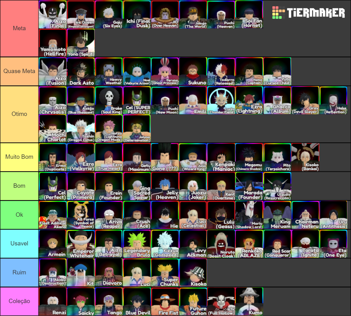 Best Anime 2024 Tier List Tier List Roxy Catarina