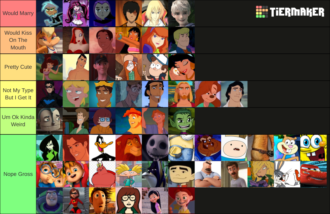 Childhood Cartoon Crushes Tier List (Community Rankings) - TierMaker