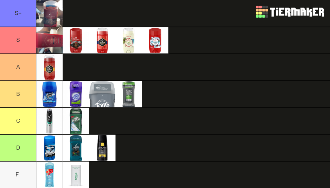 Best deodorant Tier List (Community Rankings) - TierMaker