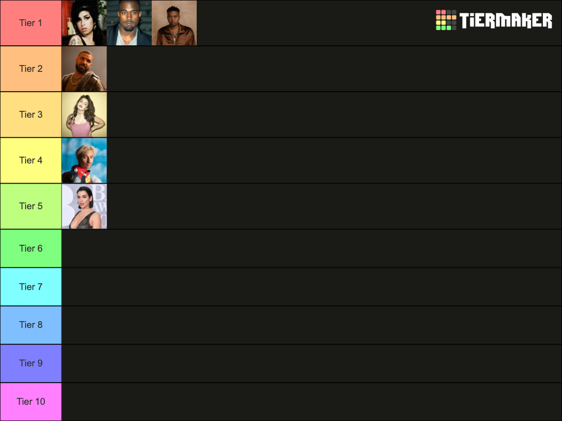 greatest-musical-artists-of-all-time-tier-list-community-rankings