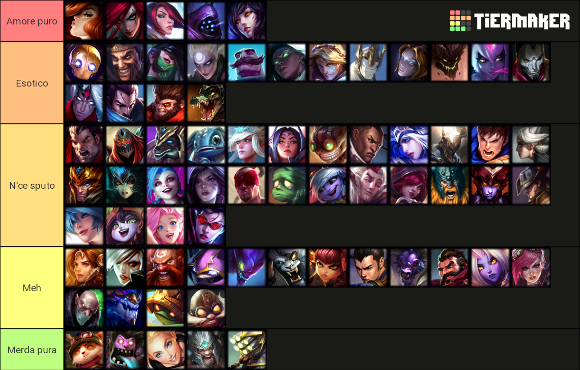 Wild Rift Champion Tier List Rankings) TierMaker