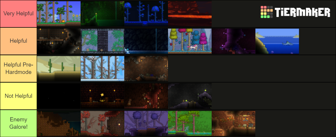 Terraria Biomes Tier List (Community Rankings) - TierMaker