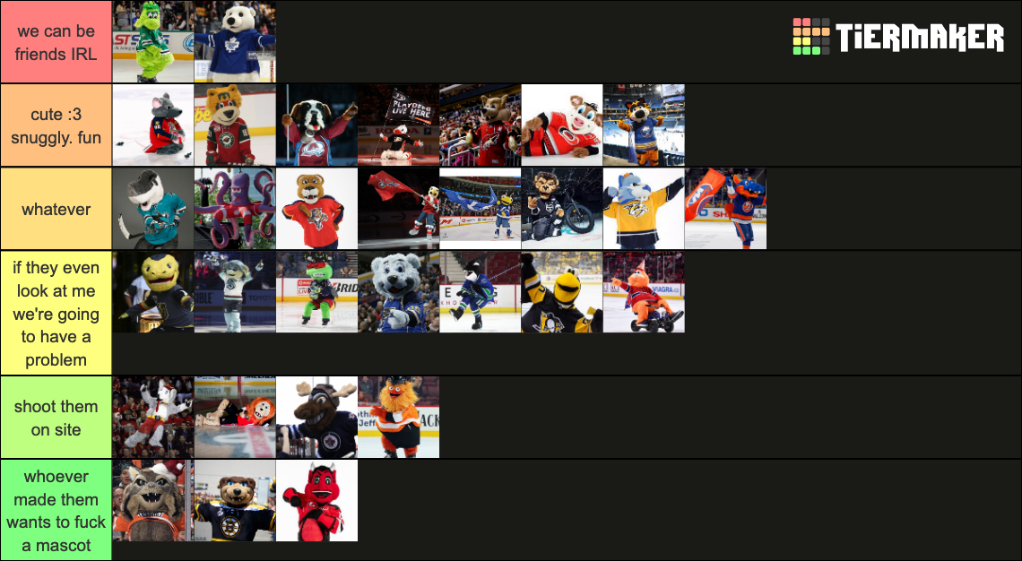 NHL mascots lol Tier List Rankings) TierMaker