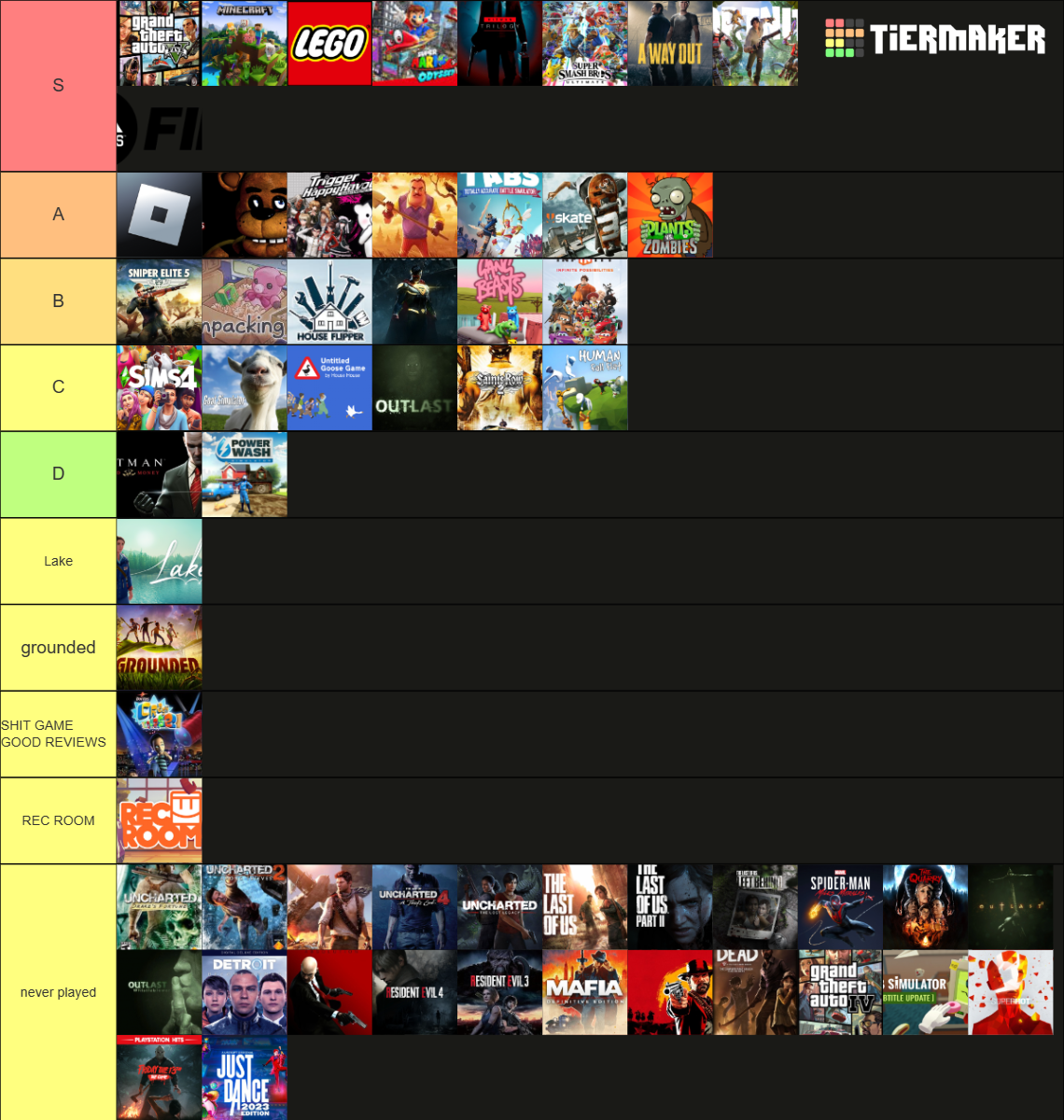 Games Ive played Tier List Rankings) TierMaker