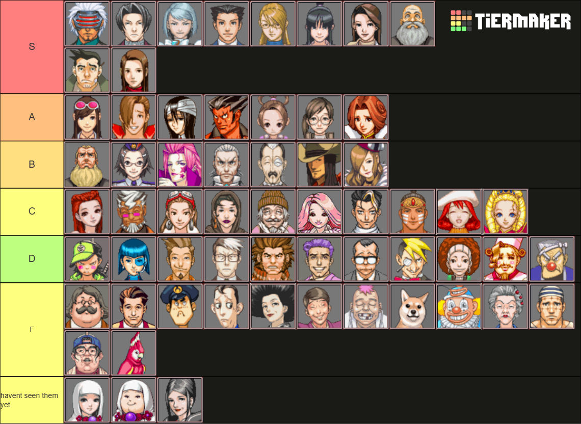 Phoenix Wright Ace Attorney Trilogy Character Ranking Tier List ...