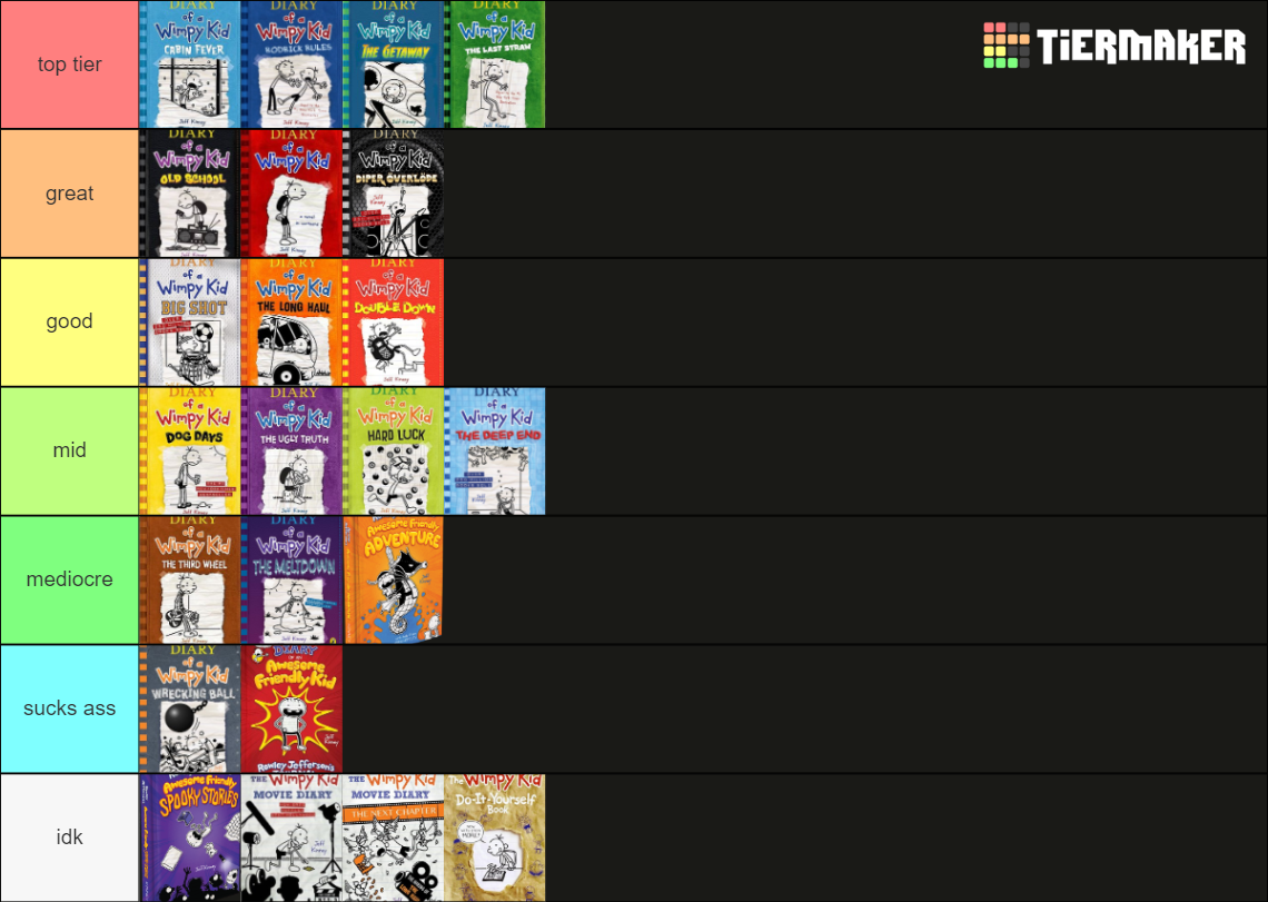 Book Rinking Diary Of The Wimpy Kid Books (Has Spin Offs and 2022 Book) Tier List ...