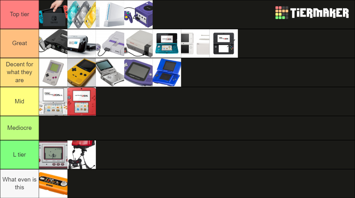 Ranking All Nintendo Consoles and Handhelds! Tier List