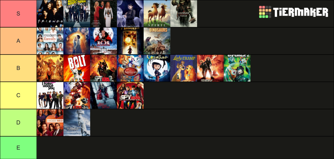 TV Shows/Movies I've Watched, Ranked Tier List (Community Rankings ...