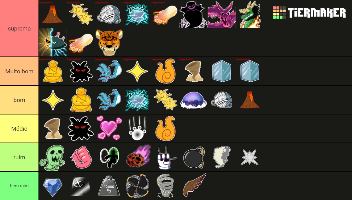 [🔥 🔵 UPDATE] Blox Fruits: Frutas Tier List (Community Rankings) - TierMaker