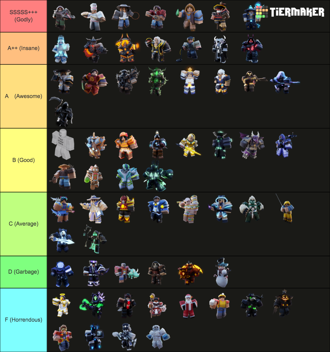 (Eldric) Bedwars Kits by Icy Tier List (Community Rankings) - TierMaker