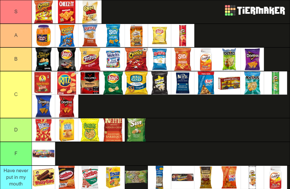 Snack Foods Tier List Rankings) TierMaker