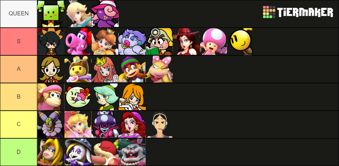 Mario Girls Tier List (Community Rankings) - TierMaker