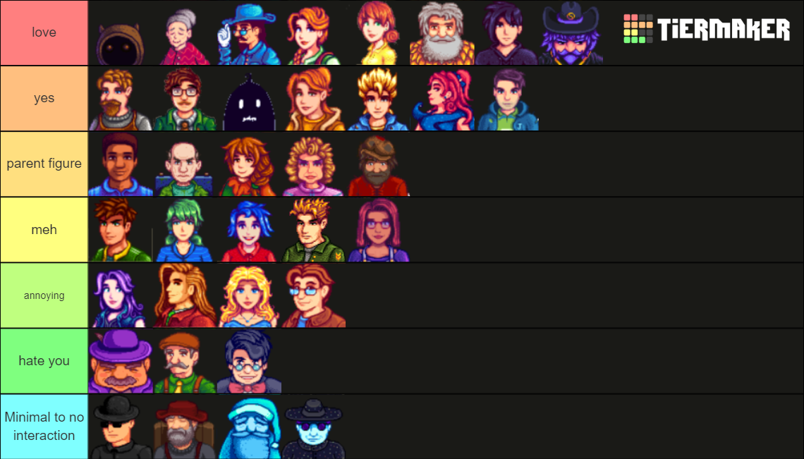 Stardew Valley NPC Tier List (Community Rankings) - TierMaker