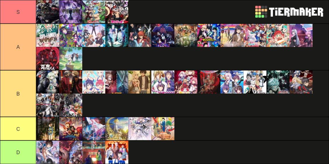 Animes Fall 2023 Tier List (Community Rankings) - TierMaker