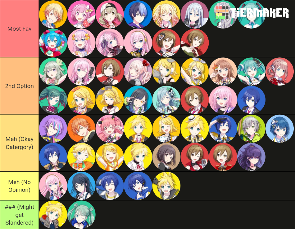 project sekai characters Tier List (Community Rankings) - TierMaker