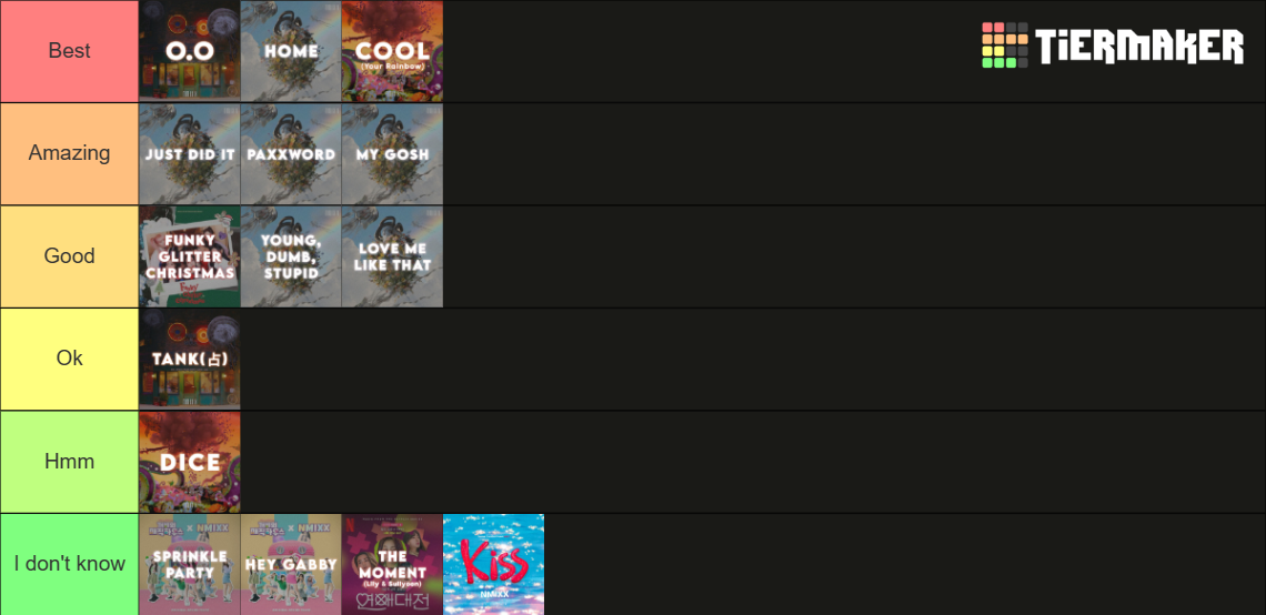 nmixx-all-songs-march-2023-tier-list-community-rankings-tiermaker