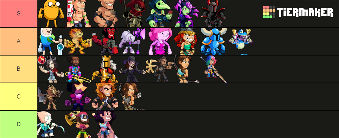 Brawlhalla Crossover Skins Tier List (Community Rankings) - TierMaker