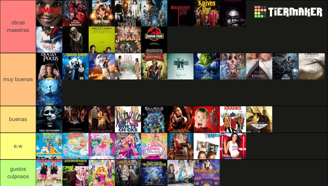 easy watching movies Tier List (Community Rankings) - TierMaker