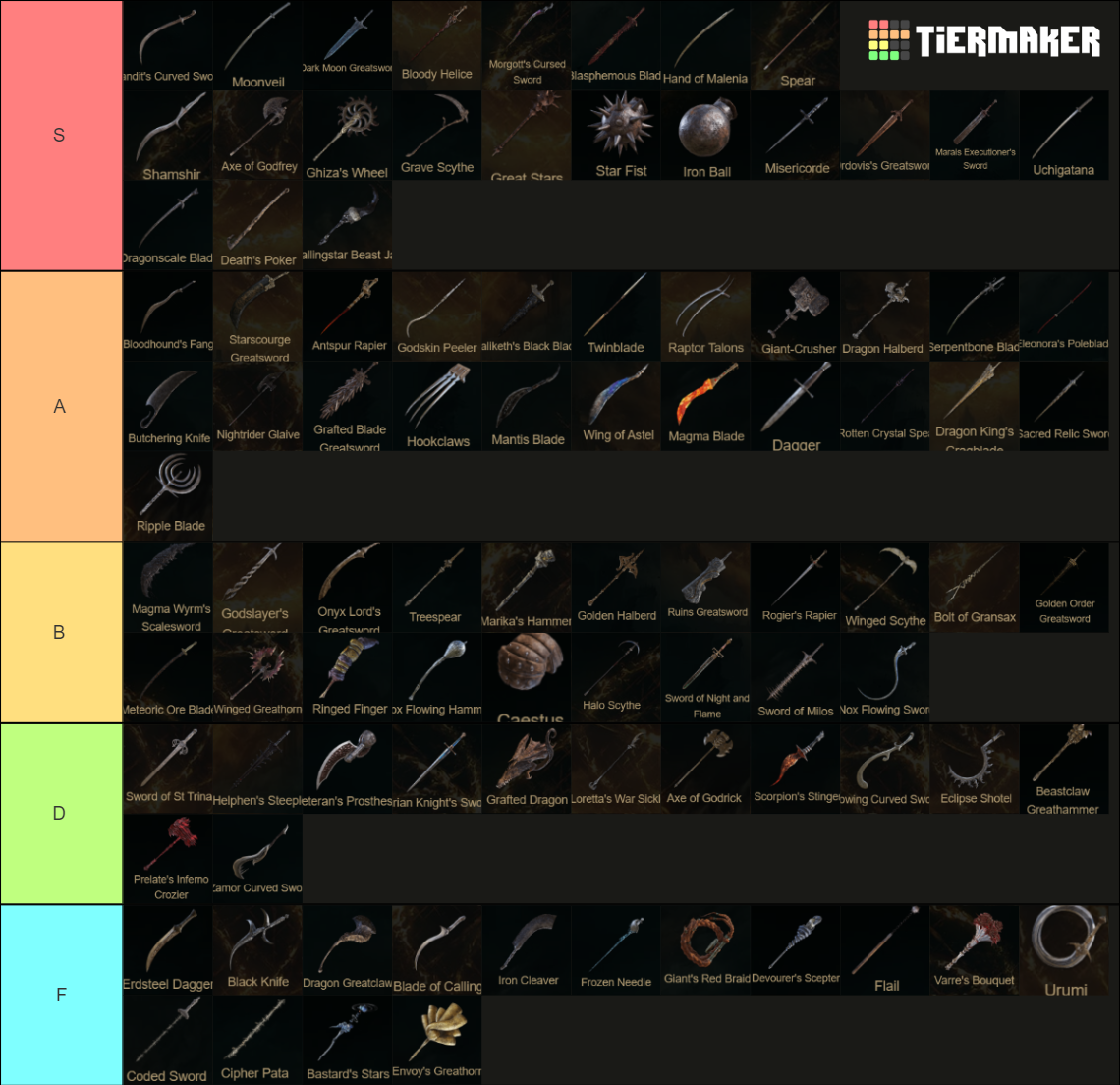 Ultimate Elden Ring Weapon Tier List (Community Rankings) - TierMaker