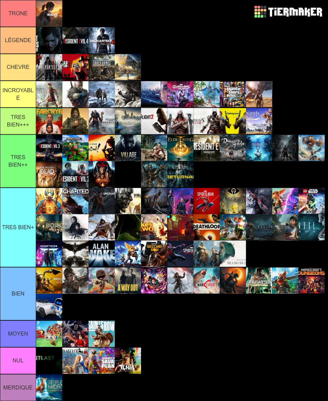 playstation games rating