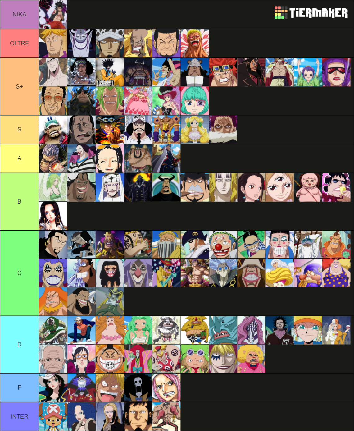 All One Piece Devil Fruits Tier List (Community Rankings) - TierMaker