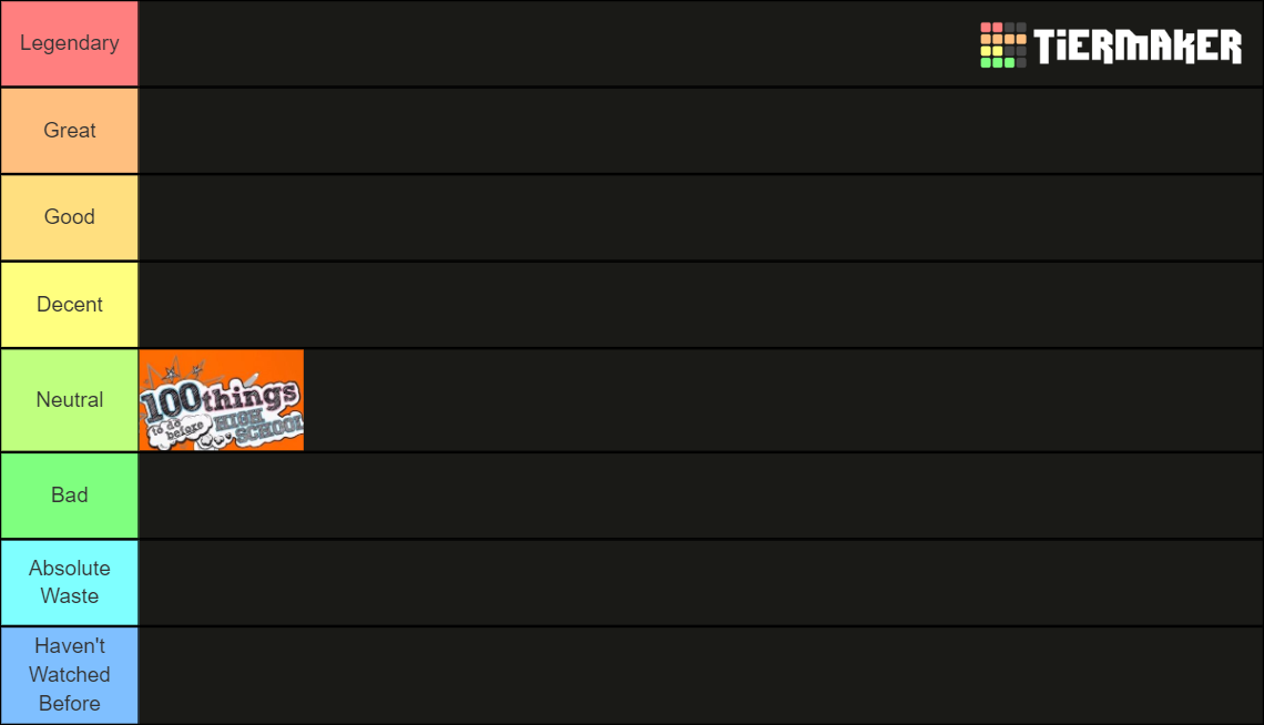 Ultimate Nickelodeon Show Tier List Community Rankings TierMaker ultimate-nickelodeon-show-tier-list-community-rankings-tiermaker