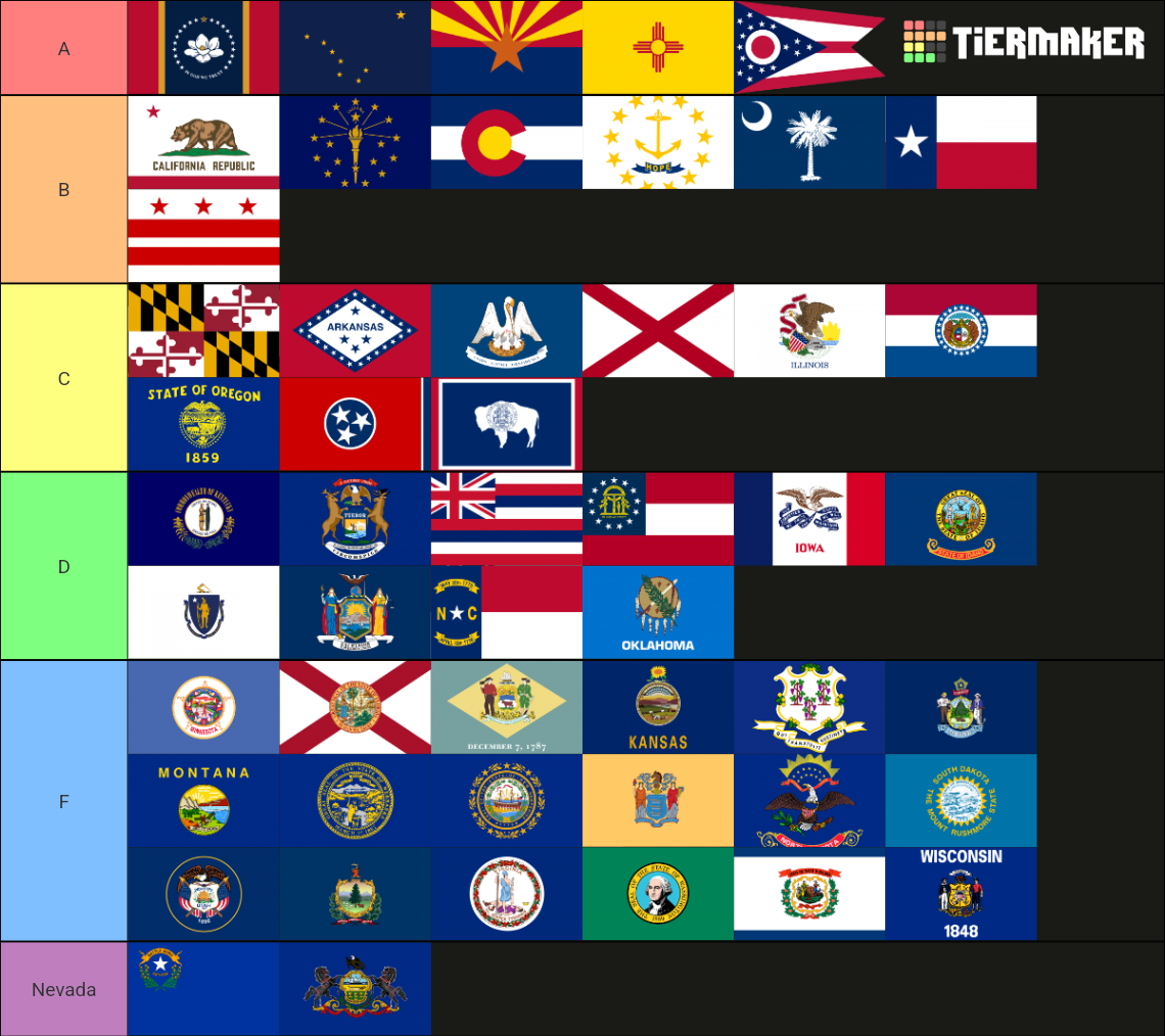 U.S State Flags(and the U.S Capitals Flag) ranked Tier List (Community ...