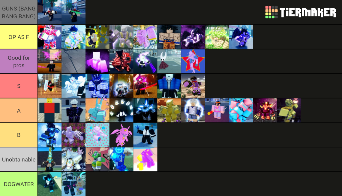 AUT PVP TIER LIST 2022!!!! Tier List (Community Rankings) - TierMaker