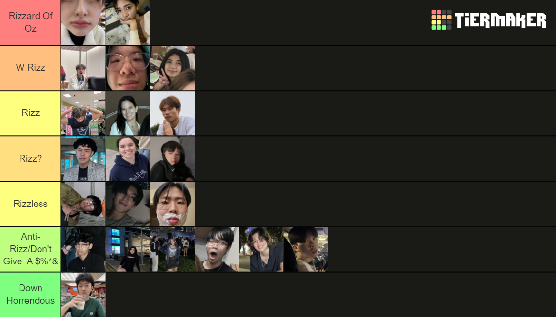 The Rizz Tier List Community Rankings Tiermaker