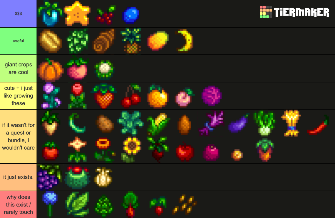 Stardew Valley Crop Tier List (Community Rankings) - TierMaker