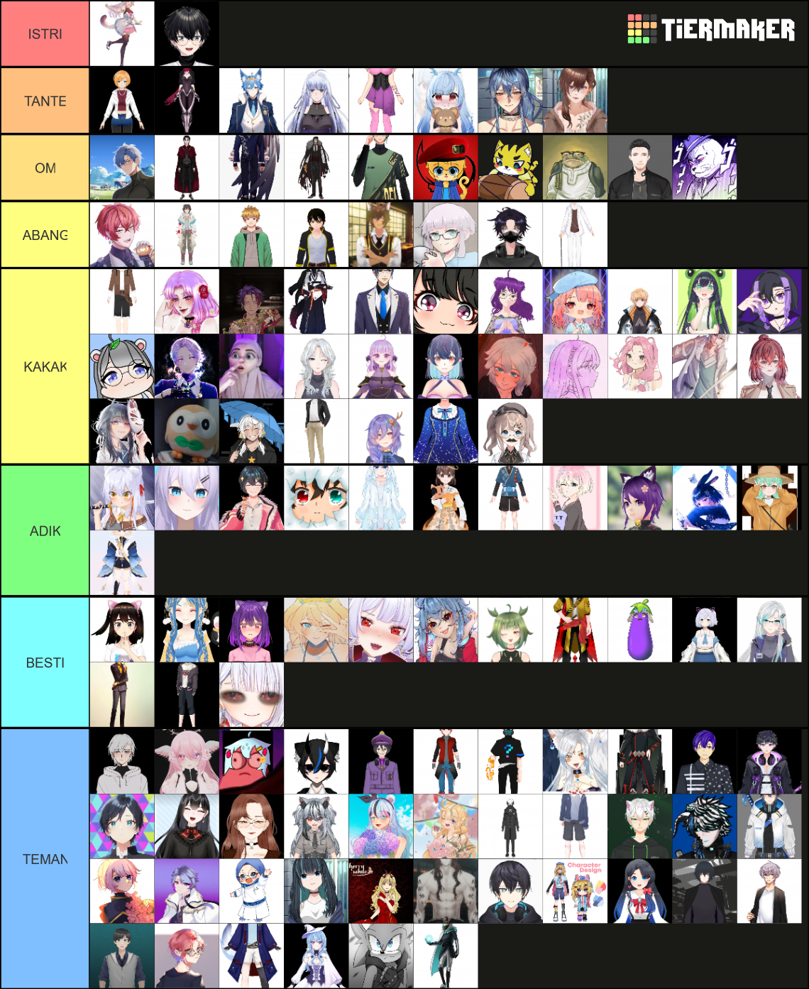 RATE VTUBER NIH Tier List (Community Rankings) - TierMaker