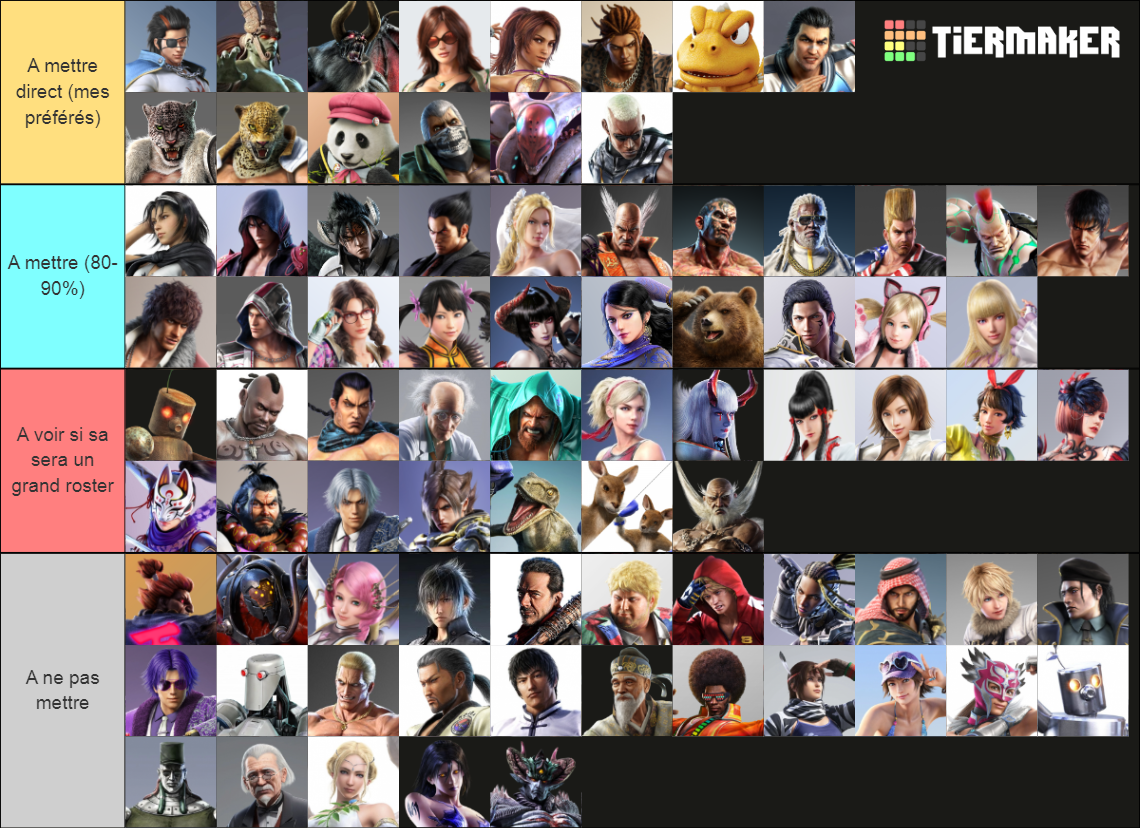 All Tekken Characters Tier List Rankings) TierMaker