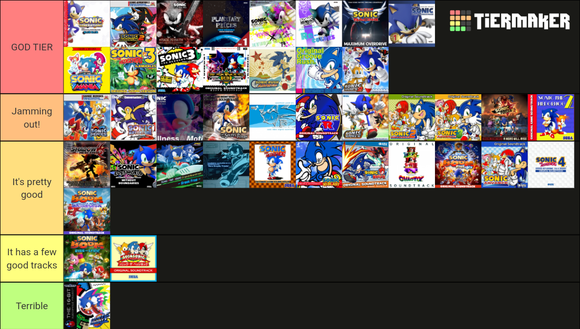 sonic-soundtracks-tier-list-community-rankings-tiermaker